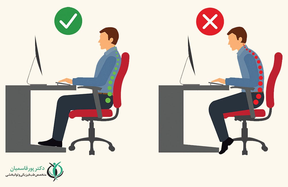 اصلاح وضعیت بدن هنگام نشستن