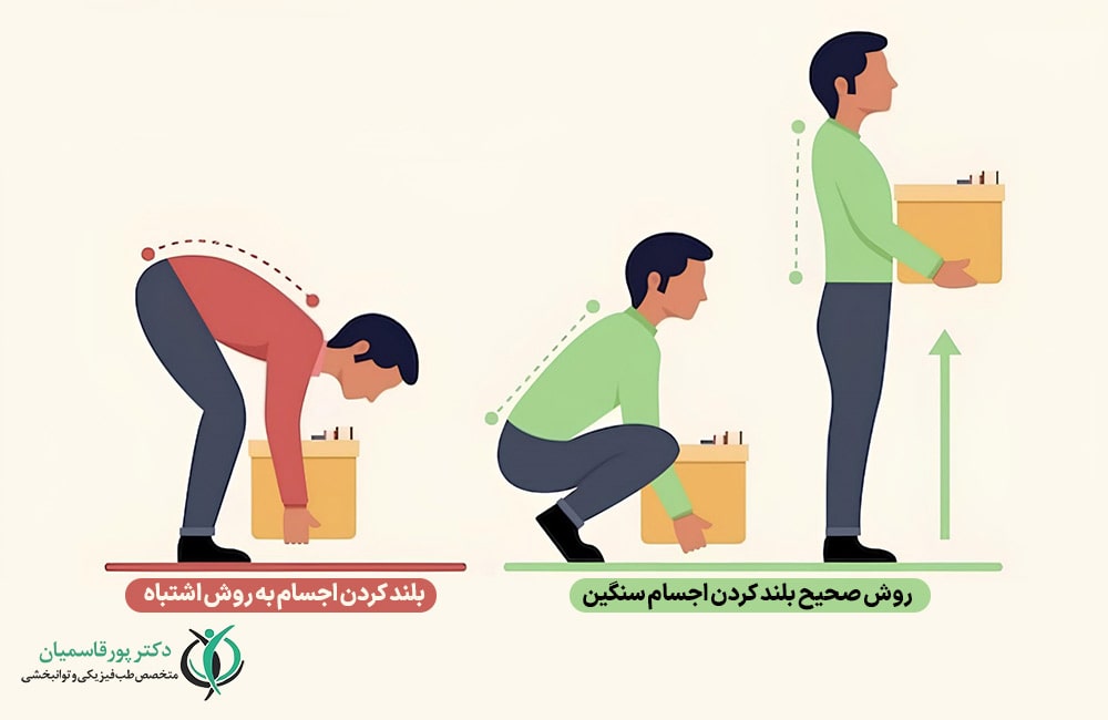 بلند کردن اجسام سنگین - درد پشت