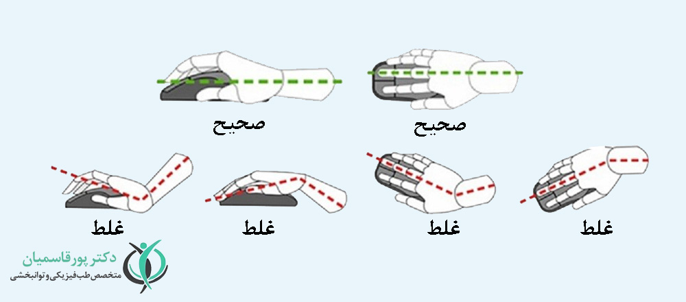 نحوه استفاده صحیح از موس
