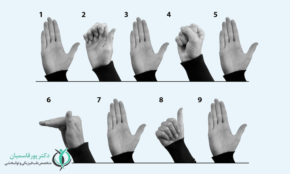 حرکات کششی مخصوص انگشتان