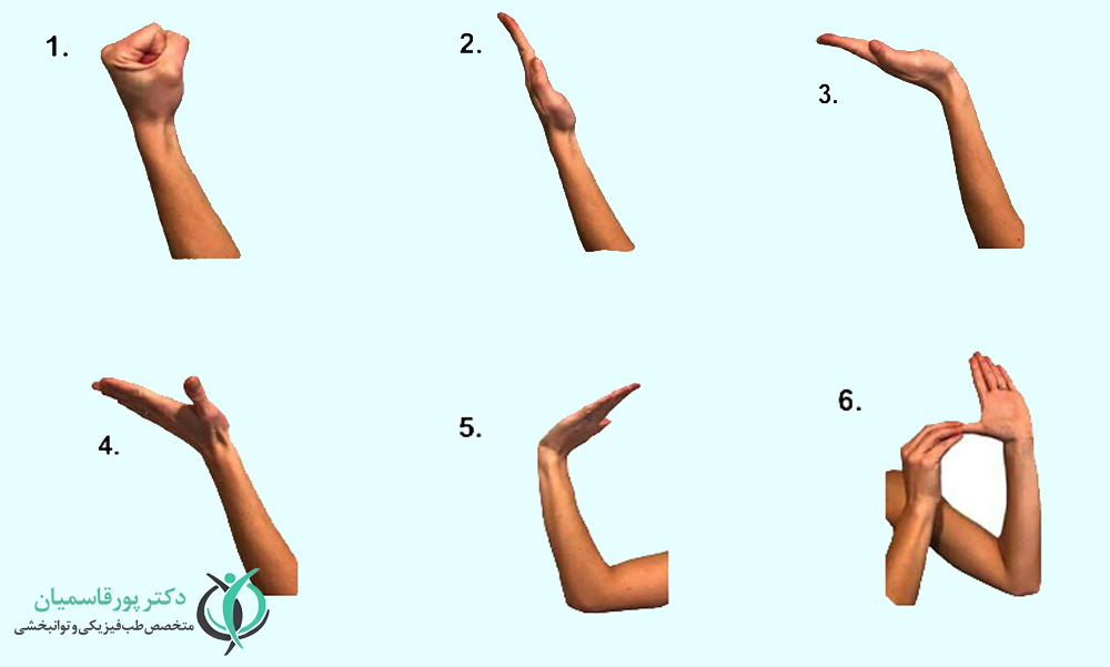 حرکات کششی مخصوص مچ