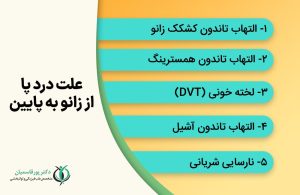 علت درد پا از زانو به پایین